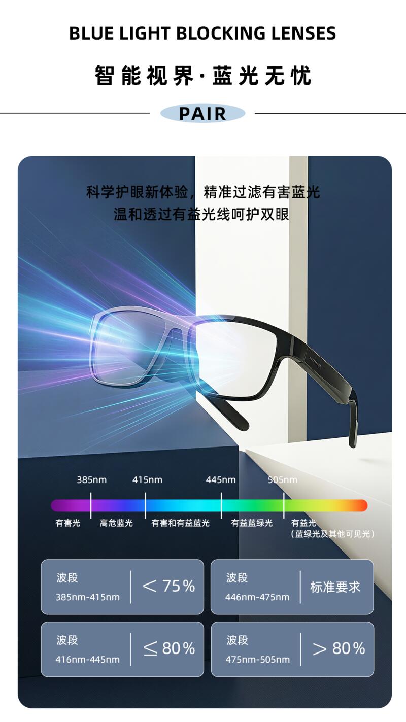 详情4